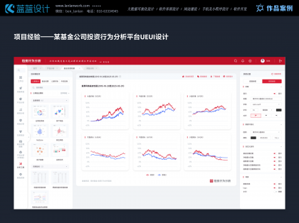 UI設(shè)計(jì)在電商平臺(tái)中的應(yīng)用